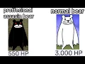 Battle cats CURSED stats 32