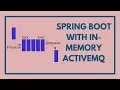 Spring Boot with InMemory ActiveMQ Example Tech Primers
