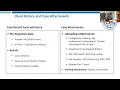CMS Advanced Training Client History Uploading Documents