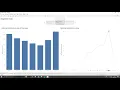 Final project Data Visualization and Communication with Tableau by Duke University