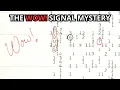 The Wow Signal One Signal No Answers Endless Theories