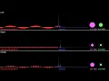 Non-real time Sound Analysis Framework - Processing Code Sketch