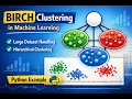 BIRCH Clustering in Machine Learning Simple Explanation Python Example