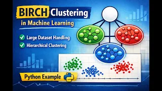 BIRCH Clustering in Machine Learning Simple Explanation Python Example