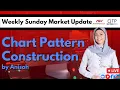 Chart Pattern Construction with Anisah Manis Weekly Market Analysis REPLAY