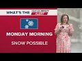 Columbus Ohio weather forecast for Feb 27 2026 Sunny mild day heading into the weekend