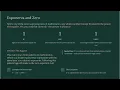 Grade 6 Math Numerical Expressions with Exponents Step by Step 6 EE 1