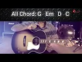 Download Lagu Rif - Raja chord gitar tutorial mudah