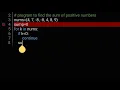 python program to find the sum of positive number from the list