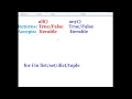 PYTHON TUTORIAL HOW TO USE ANY AND ALL FUNCTION IN PYTHON PROGRAMMING