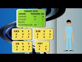 Tipos de Datos en JAVA