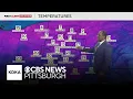 KDKA-TV Morning Forecast