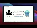 Sync real time data between any systems using WebSocket