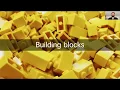 MEGABITES Tech Lunch learns DEMYSTIFYING GIT