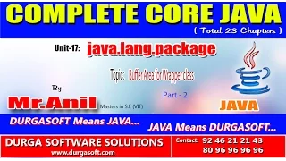 Core Java - java lang package