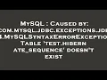 MySQL Caused by com mysql jdbc exceptions jdbc4 MySQLSyntaxErrorException Table test hibernate -