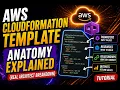 AWS CloudFormation Template Anatomy Explained Real Architect Breakdown