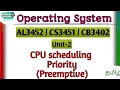Priority Preemptive in CPU Scheduling in Operating System CB3402 OS
