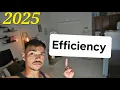 Cuanto pago de renta por un Efficiency en Miami Florida en 2025