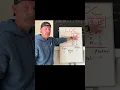 GCS Made Simple How To Remember GCS Score Assessment For Class And The NREMT