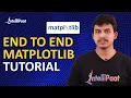 Matplotlib Python Tutorial Matplotlib Tutorial Intellipaat