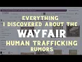 Wayfair Human Trafficking Rumors Explained