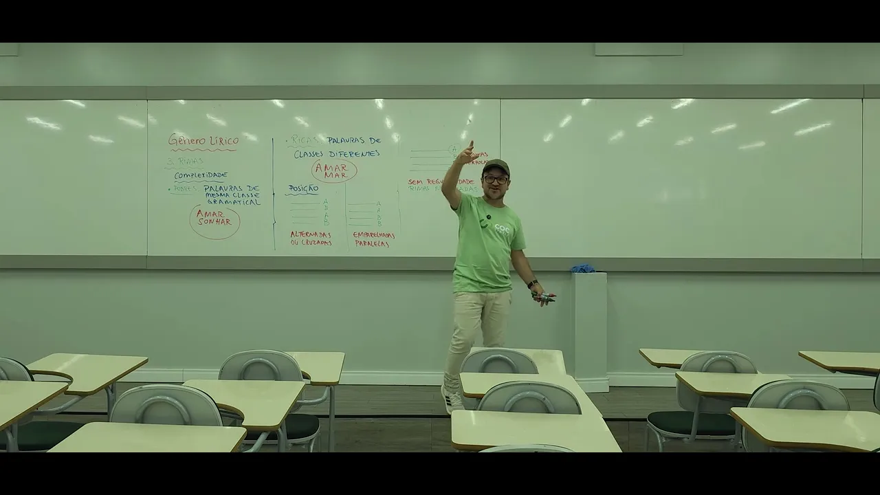 Revisão Literatura Prof Joaozinho- 1° série 03/03