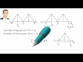 SA02-A Stability and Determinacy in Trusses