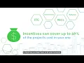 C-PACE Financing for Solar