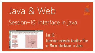 Interface in Java Interface extends Another One or More Interfaces in Java