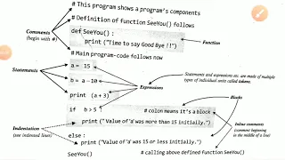Barebones of python programs