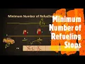 Minimum Number of Refueling Stops LeetCode 871 Coders Camp