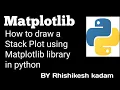 Tutorial 21 Matplotlib library for beginners in python jupyter notebook