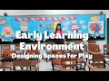 Designing an Early Childhood Environment Classroom