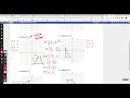 Help Graphing Dilations of Figures Worksheet - Part 1
