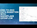 Unleashing The Power Of Snowflake Openflow A Native Framework For End-to-End Data Ingestion
