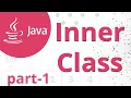 Java Inner Class in Hindi Part-1 member inner class java Inner Class in Java MCS-024