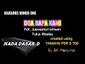 KARAOKE MINUS ONE Doa Bapa Kami