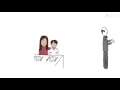 What is a Non-Binary Gender Identity