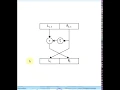 Cryptography Feistel Cipher Explained with example