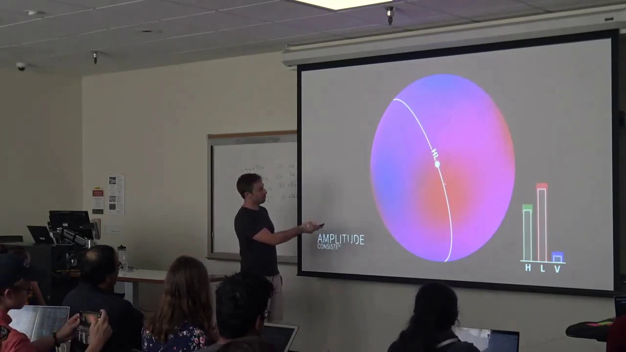 Gravitational Wave Localization and Galaxy Crossmatch - GROWTH Astronomy School 2019