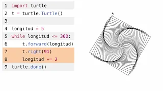 Introduccion a la Programacion Laboratorio - Python Turtle Bucles