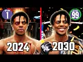 I Made IShowSpeed The Best UFC Fighter