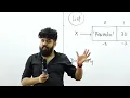 Python Dictionaries - AL ICT