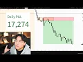 Lagu How I Made $17,200 Live Day Trading (TEXTBOOK SETUP)