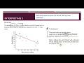 Prob Stats - 2 7