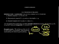 Partially Ordered Sets