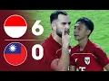 Download Lagu HIGHLIGHT: TIMNAS MAKIN MENGERIKAN, BANJIR GOL❗CUPLIKAN TIMNAS INDONESIA VS CHINA TAIPEI FANS CAMERA