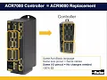 Parker ACR7000 Controller Overview