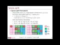 Spatial and Temporal Splitting Heuristics for Multi-Robot Motion Planning